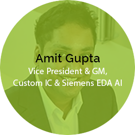 gupta